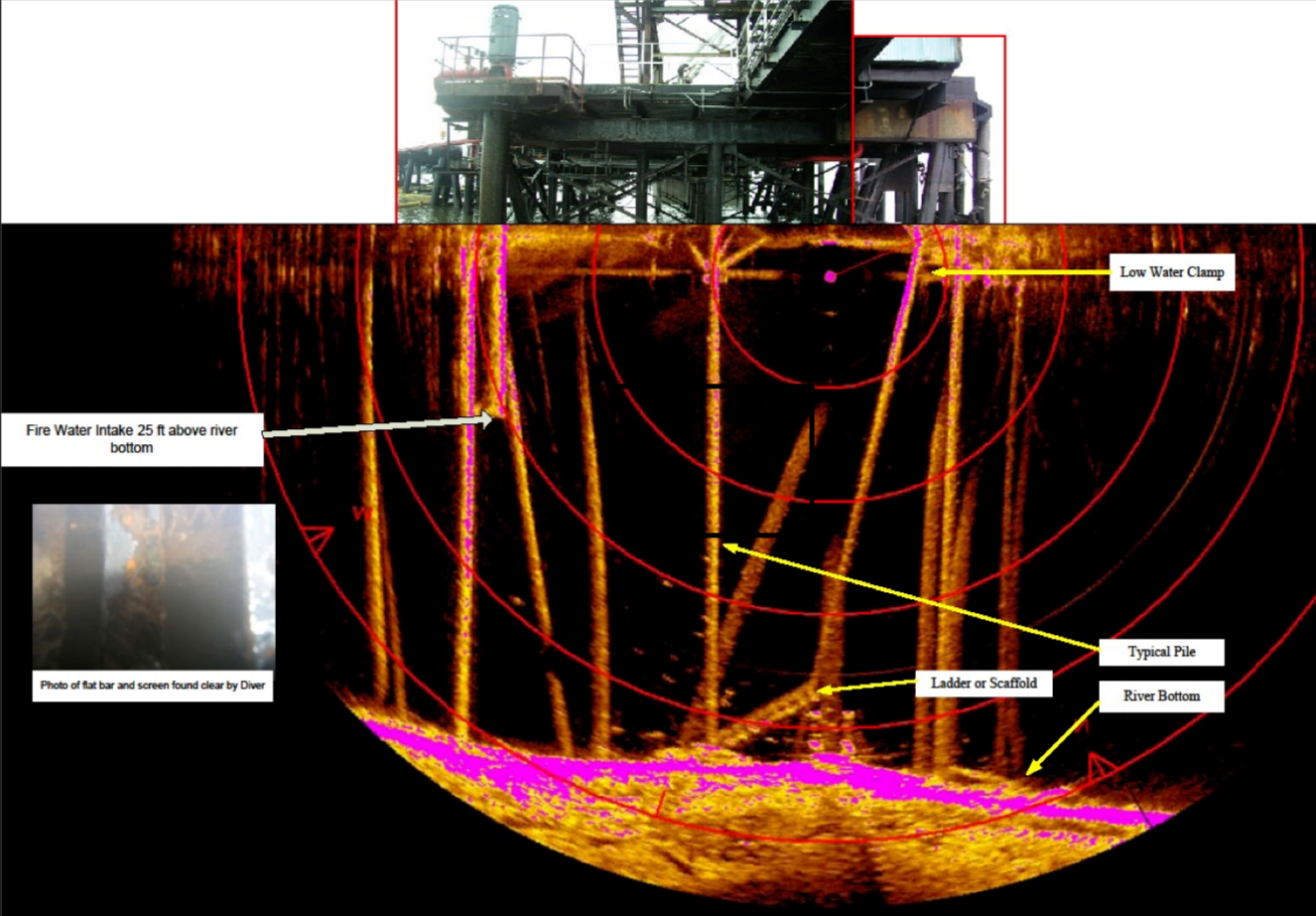Structural Inspection Structural Inspection